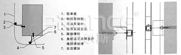 鋁單板外部轉(zhuǎn)角安裝示意圖